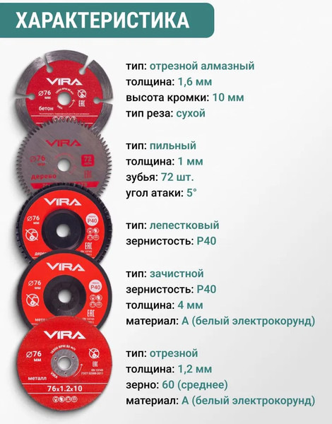 Изображение товара Набор отрезных дисков Vira 76мм / 593109 (9шт)