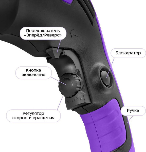Изображение товара Аккумуляторная дрель-шуруповерт Kitfort КТ-6531