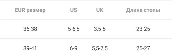 Изображение товара Носки Mark Formelle 338C-1010 (р.25-27, серый меланж)
