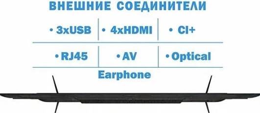 Изображение товара Телевизор Витязь 65" 65LU1262