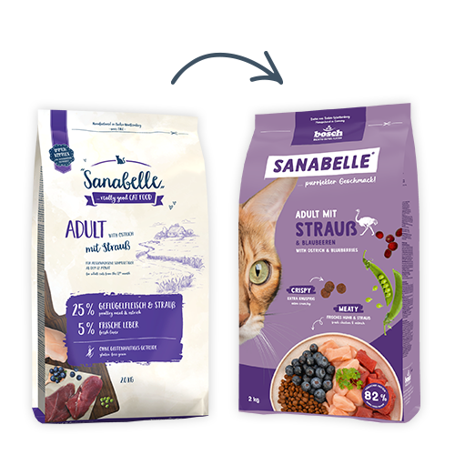 Изображение товара Сухой корм для кошек Bosch Petfood Sanabelle Adult Ostrich New (400г)