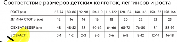 Изображение товара Колготки детские Mark Formelle 700K-3233 (р.104-110, серый меланж)