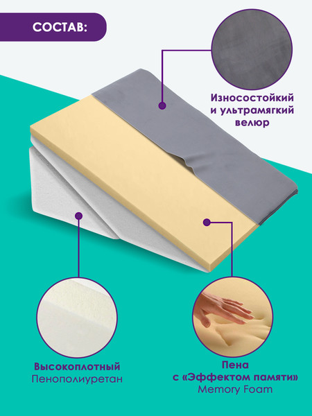 Изображение товара Ортопедическая подушка BIO-LINE Клиновидная / PTK (серый)