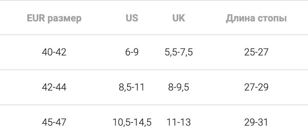 Изображение товара Носки Mark Formelle 104A-2736 (р.29-31, белый-3)