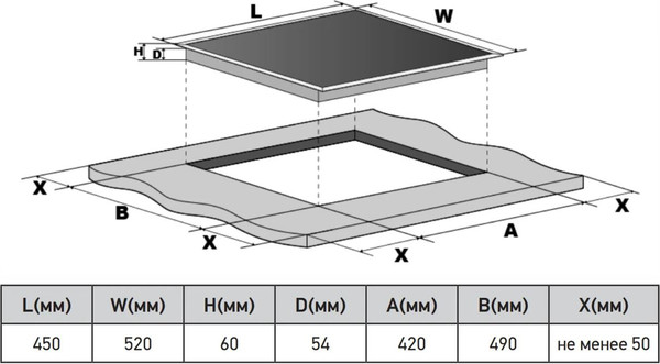 Изображение товара Индукционная варочная панель ZORG INO45 WH (белый)