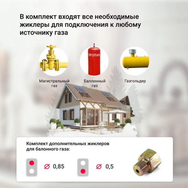 Изображение товара Газовая варочная панель Simfer H30N20W470