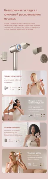 Изображение товара Фен Dreame Нairdryer Gusto (AHG40A)