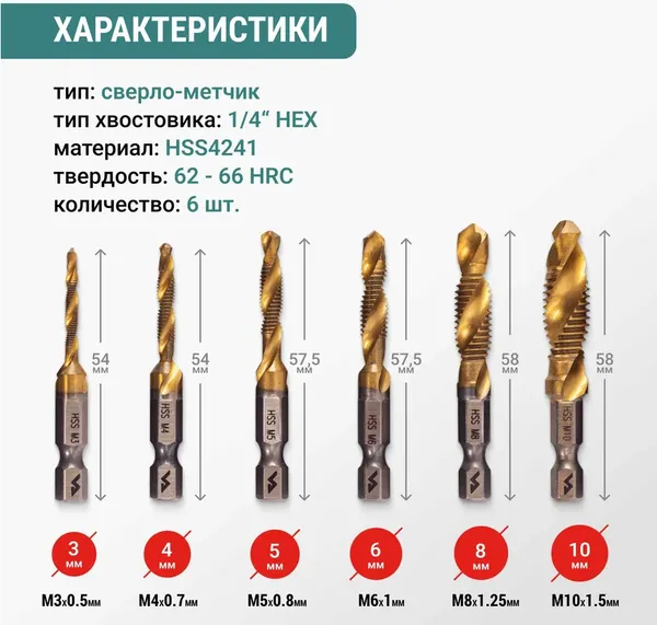 Изображение товара Набор сверл Vira 550130