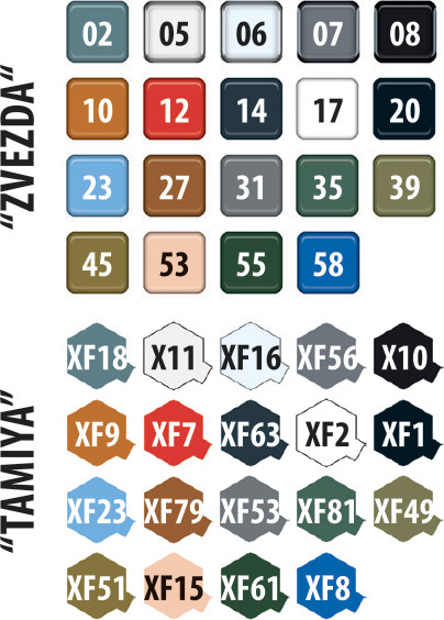 Изображение товара Сборная модель Звезда Советский истребитель Як-7Б поздний / 4837