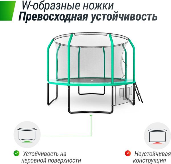 Изображение товара Батут UNIX Line Supreme Game 10ft / trusug10gr (зеленый)
