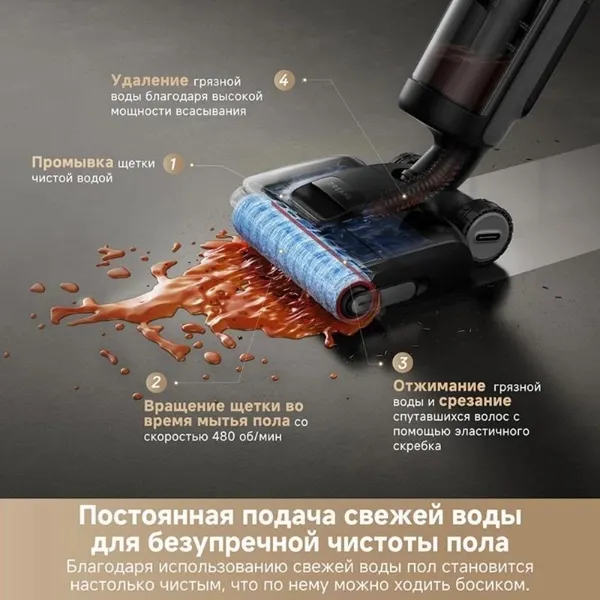 Изображение товара Вертикальный пылесос Dreame H12 Dual FlexReach Wet and Dry Vacuum (HHV31A)