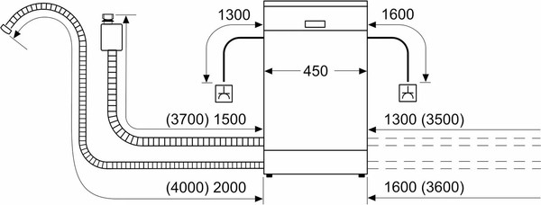 Изображение товара Посудомоечная машина Bosch SPS4HMI49E