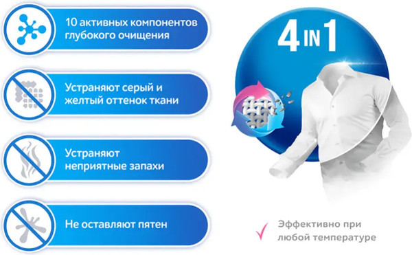 Изображение товара Салфетки для стирки SI:LA For White (20шт)