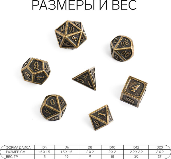 Изображение товара Набор кубиков для настольной игры Время игры Дайсы для ДнД Яшма / 6935238