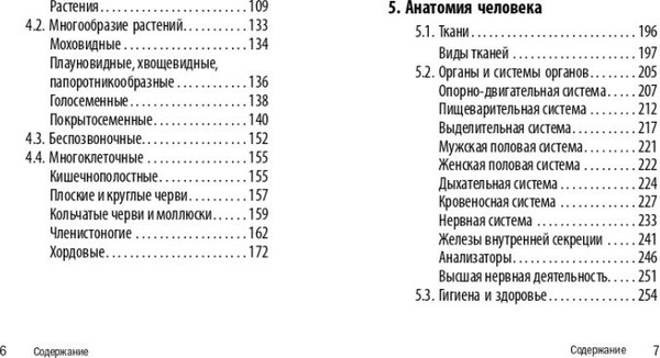 Изображение товара Учебное пособие Эксмо Биология, мягкая обложка (Никитинская Татьяна)