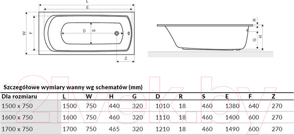 Изображение товара Ванна акриловая Excellent Lamia Slim 150x75
