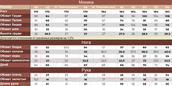 Изображение товара Манекен портновский Royal Dress Forms Monica+ стойка Милан (черный, размер 48)