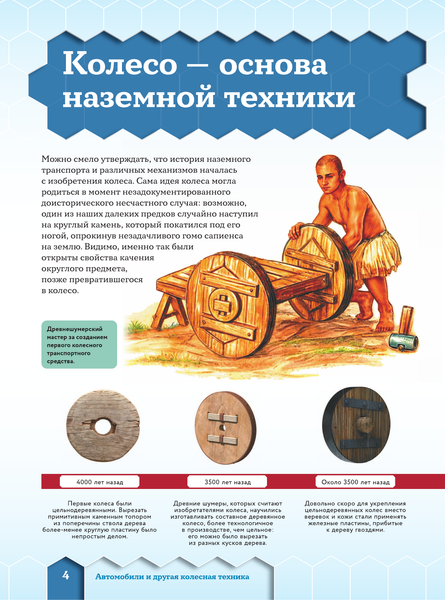 Изображение товара Энциклопедия АСТ Транспорт: автомобили, поезда, корабли, самолеты (Ликсо Вячеслав и др., твердая обложка)