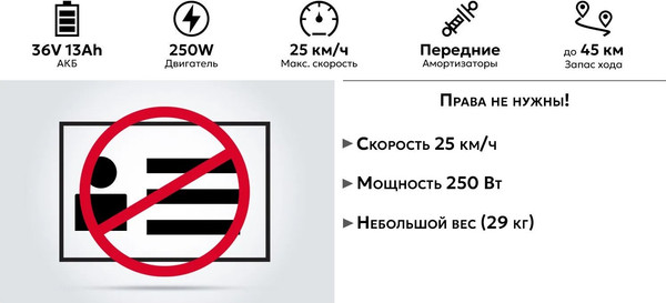 Изображение товара Электровелосипед AVM Grand 26 (серый)