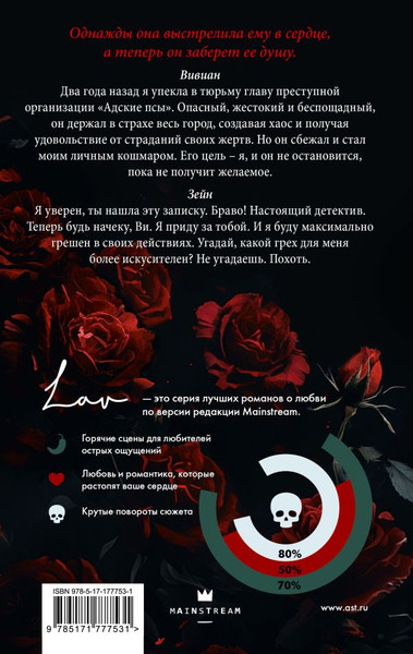 Изображение товара Книга АСТ Адские псы, твердая обложка (Де Лис Эсми)