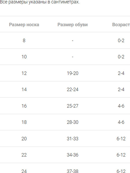 Изображение товара Носки детские Mark Formelle 406A-3182 (р.22, кэмел/молочный/серый меланж)