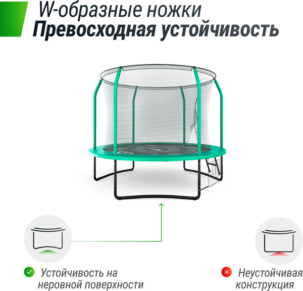 Изображение товара Батут UNIX Line Supreme Game 8ft / trusug8gr (зеленый)