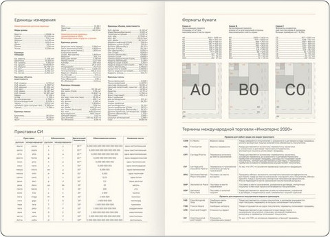 Изображение товара Ежедневник BG Personality Navy А5 / DdА5_09422 (176л)