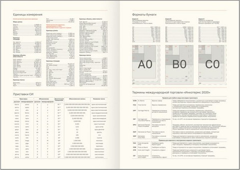 Изображение товара Ежедневник BG Dallas. White А5 / DdА5_09317 (176л)