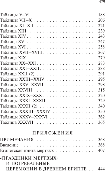 Изображение товара Книга АСТ Египетская книга мертвых (Бадж Э. 9785171529406)