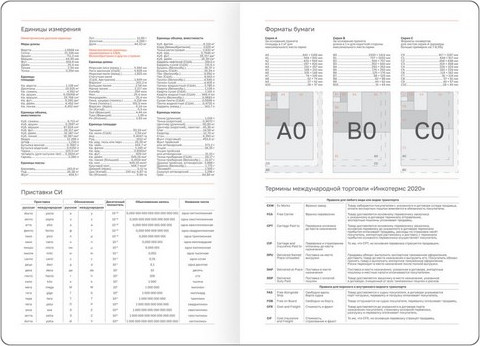 Изображение товара Ежедневник BG Winner. Light teal А5 / DdА5_09342 (176л)