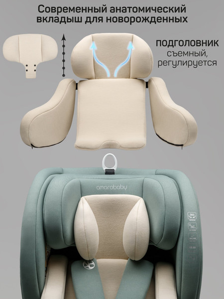 Изображение товара Автокресло Amarobaby Triumph / AB25-9TRI/13 (зеленый)