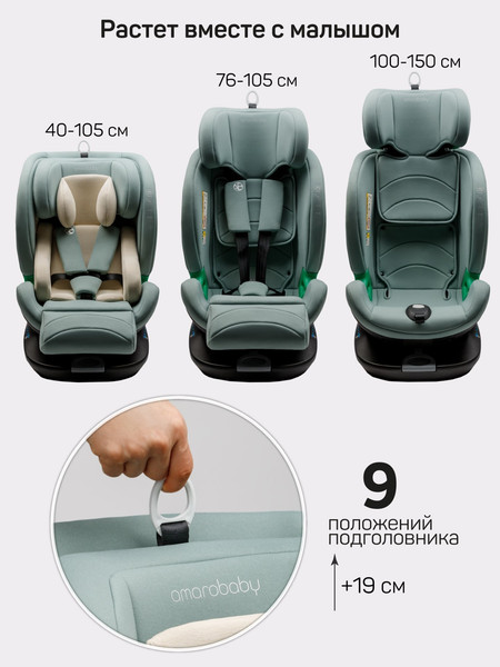 Изображение товара Автокресло Amarobaby Triumph / AB25-9TRI/13 (зеленый)