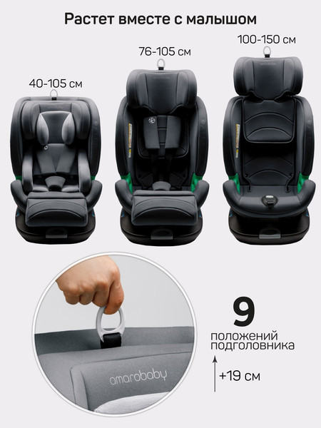 Изображение товара Автокресло Amarobaby Triumph / AB25-9TRI/11 (серый)