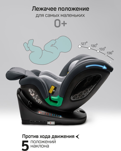 Изображение товара Автокресло Amarobaby Triumph / AB25-9TRI/11 (серый)