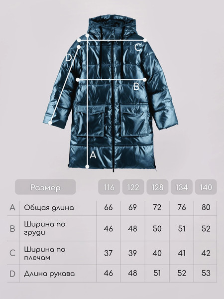 Изображение товара Пальто детское Amarobaby Fancy / AB-OD25-FANCY29/20-122 (р.122, синий)