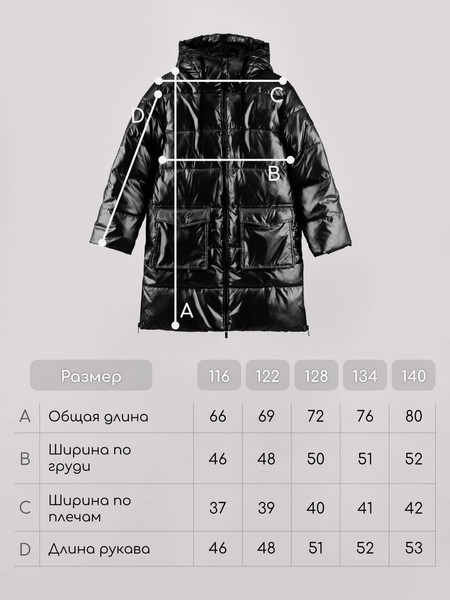 Изображение товара Пальто детское Amarobaby Fancy / AB-OD25-FANCY29/09-116 (р.116, черный)