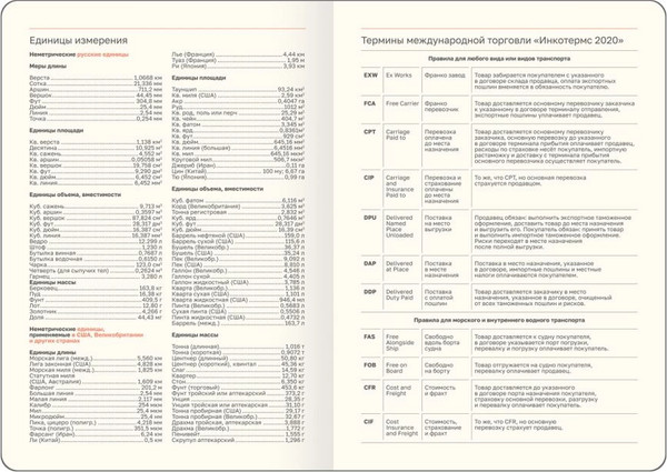 Изображение товара Ежедневник BG Waltz. Blue А6+ / DdА6+_09454 (176л)