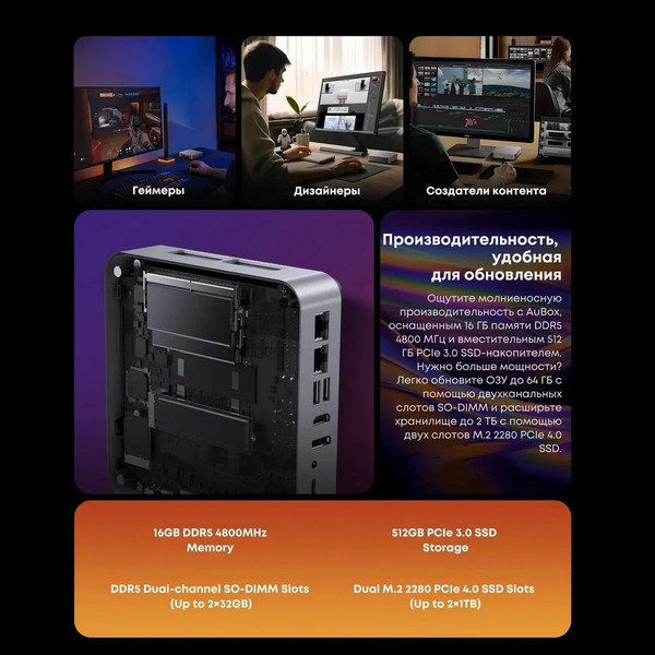 Изображение товара Неттоп Chuwi AuBox i7 (i7-13620H/32/1TB/Win11Pro)