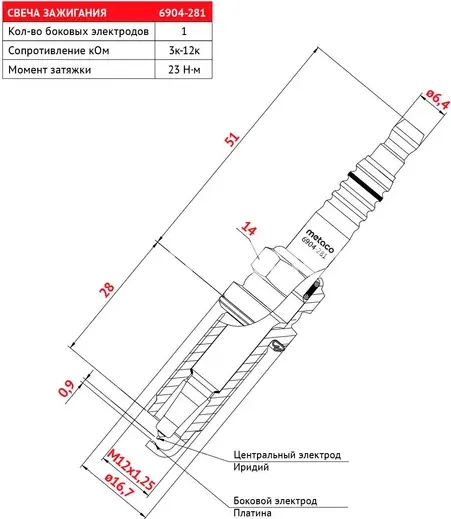 Изображение товара Свеча зажигания для авто Metaco 6904-281