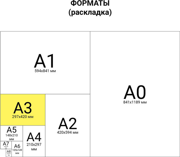 Изображение товара Набор белого картона Brauberg Зимняя сказка. Мелованный / 129901 (8л)