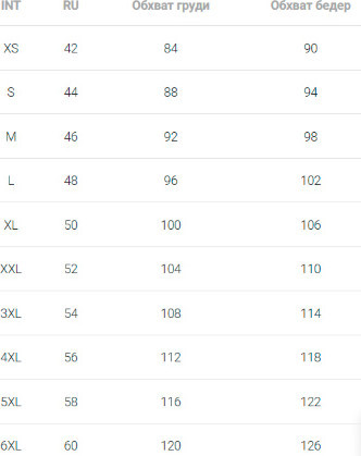 Изображение товара Трусы женские Mark Formelle 412607 (р.94, леопард-2/декор)