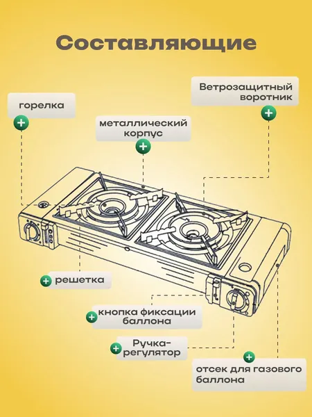 Изображение товара Плита туристическая Coyote ZD-300-A (темно-серый)