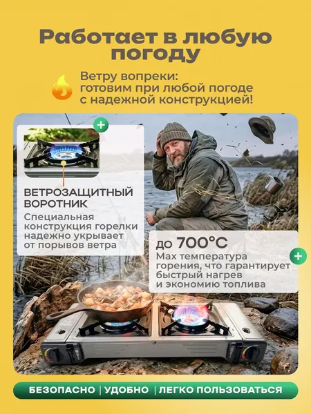 Изображение товара Плита туристическая Coyote ZD-300-A (темно-серый)