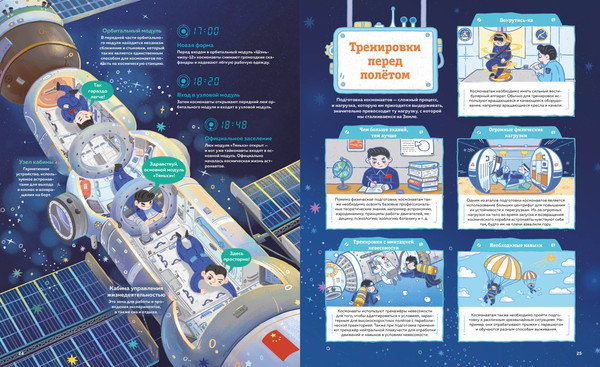 Изображение товара Энциклопедия Махаон Станция на орбите Земли, мягкая обложка (Дуань Чжан Цюй И)