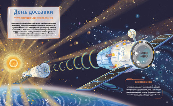 Изображение товара Энциклопедия Махаон Станция на орбите Земли, мягкая обложка (Дуань Чжан Цюй И)