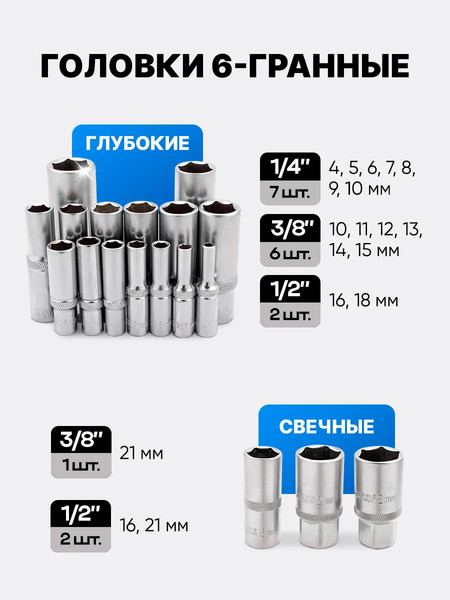 Изображение товара Универсальный набор инструментов Forsage F LIGHT-42222-5 (62817)