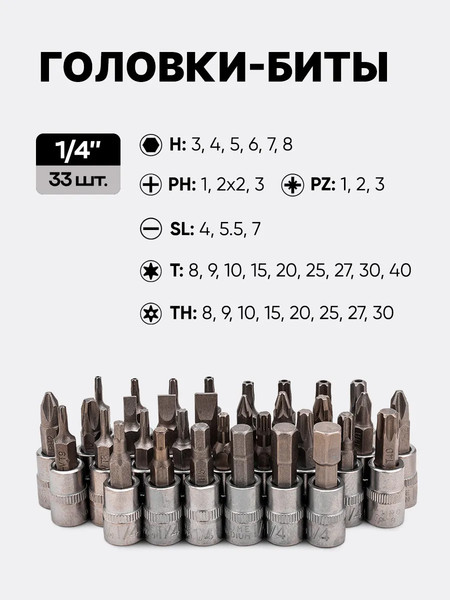 Изображение товара Универсальный набор инструментов Forsage F LIGHT-42222-5 (62817)