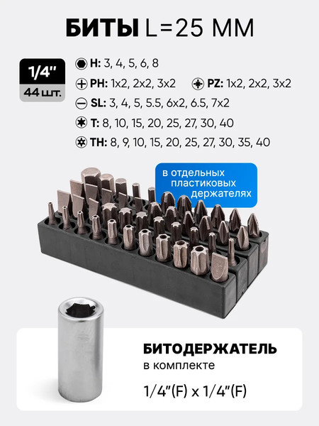 Изображение товара Универсальный набор инструментов Forsage F LIGHT-42222-5 (62817)