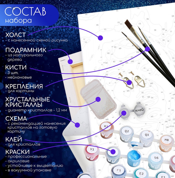 Изображение товара Картина по номерам Флюид Яркие Сладости / SHR0542