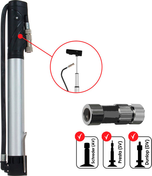 Изображение товара Насос ручной Dream Bike 5259616 (серый)